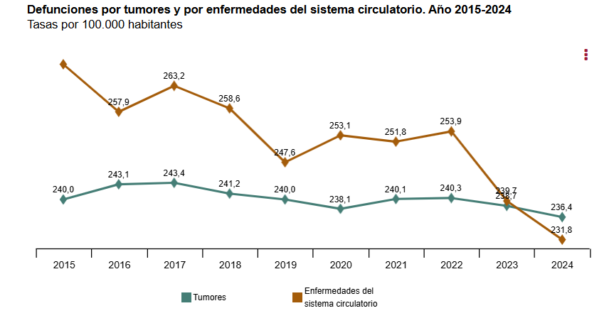 Captura de pantalla 2025-06-23 181446